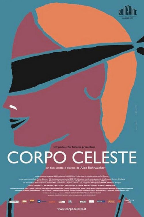 CORPO CELESTE